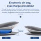 Electric Waist Massager