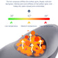 Electric Waist Massager